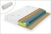 Матрас Lonax Relax Memory S1000
