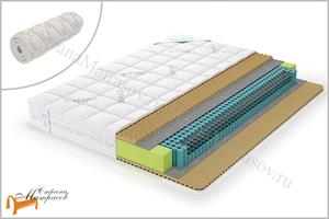 Lonax - Матрас Relax Memory S1000