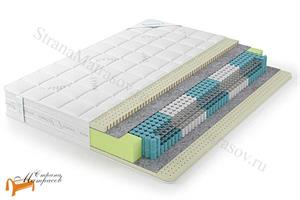 Lonax - Матрас Latex S1000 5 Zone