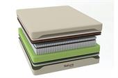 Матрас Райтон Natura Double F