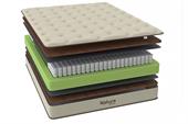 Матрас Райтон Natura Comfort F