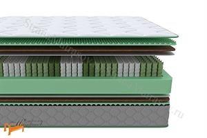 Райтон - Матрас Dröm Perfect EVS-9 zone