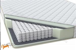 Райтон - Матрас Classic Easy M