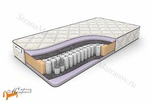 DreamLine - Матрас Eco Foam TFK 550
