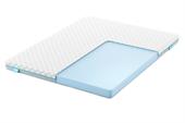 Матрас Промтекс-Ориент Roll Standart 14