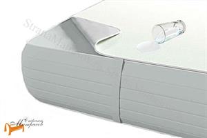 Промтекс-Ориент - Наматрасник Комфорт Плюс - чехол