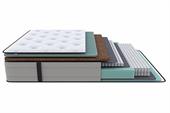 Матрас ProSon Elysium Firm EVS 1000