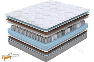 ProSon - Матрас Sova Plus F