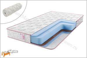 Sontelle - Матрас Libre Roll 20 Balance