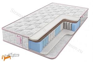 Sontelle - Матрас Libre Castom 18 flip TFK 550