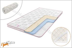 Sontelle - Наматрасник Form Ergo Latex 1