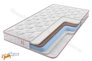 Sontelle - Матрас Libre Roll 15 wow