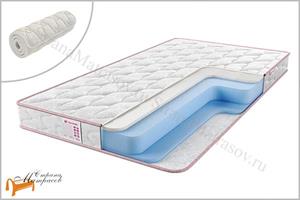 Sontelle - Матрас Libre Roll 14 Harmony