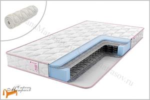 Sontelle - Матрас Base Song Bonnel