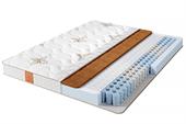 Матрас Сонум Eco Top