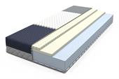 Матрас Сонум Alfa Middle