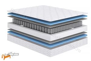 Сонум - Матрас Planet