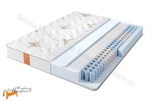 Сонум - Матрас Eco Soft