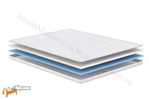 Сонум - Наматрасник Select Middle